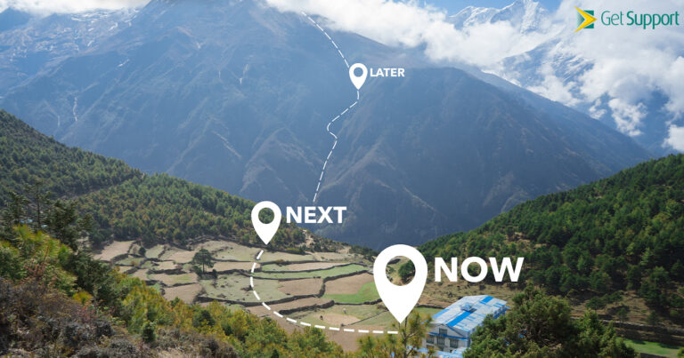 IT Support Roadmap